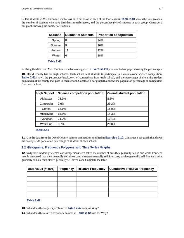 Introductory Statistics - New Page