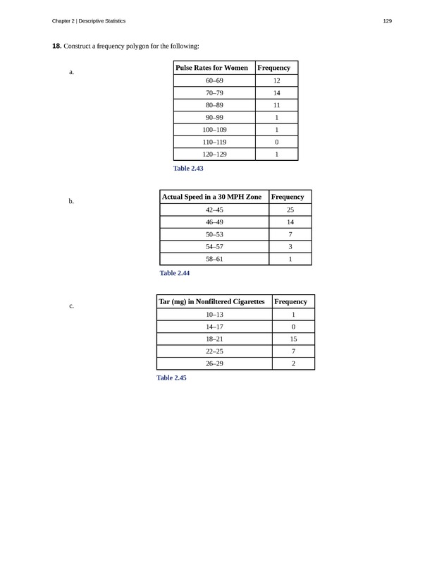 Introductory Statistics - New Page
