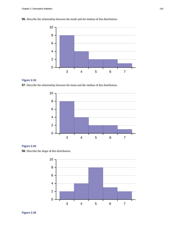Introductory Statistics - New Page