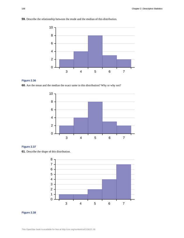 Introductory Statistics - New Page