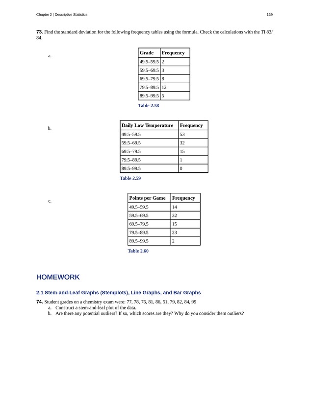 Introductory Statistics - New Page