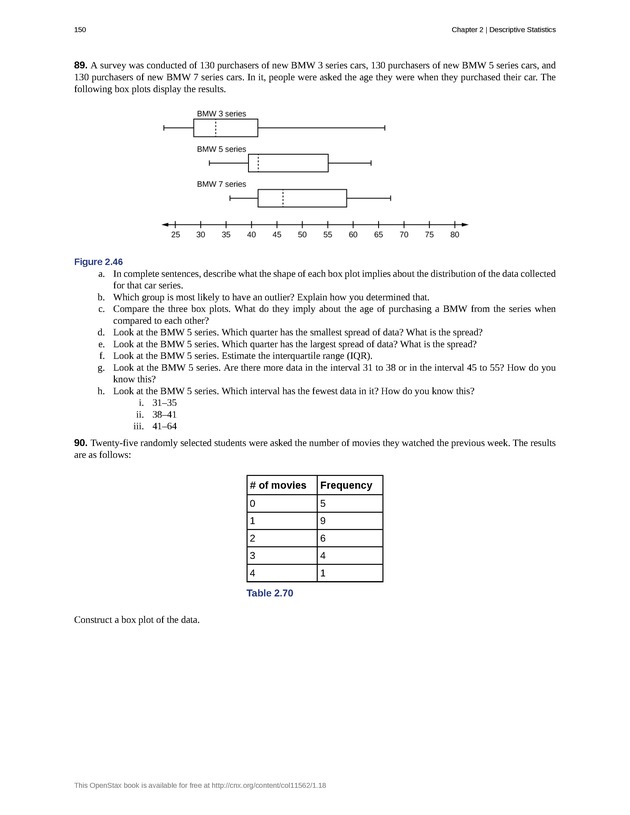 Introductory Statistics - New Page