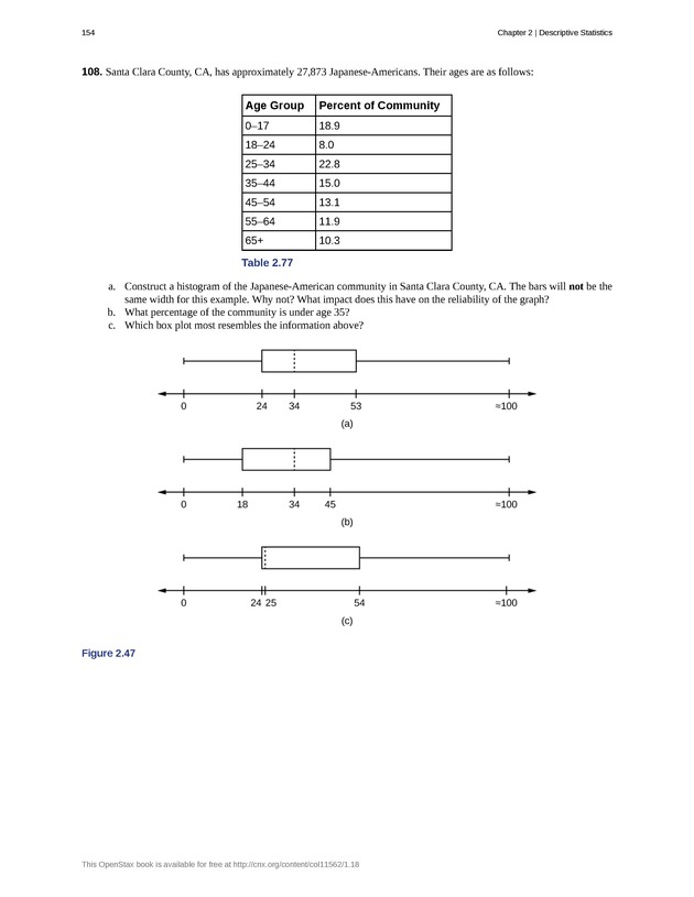 Introductory Statistics - New Page