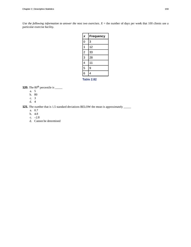 Introductory Statistics - New Page