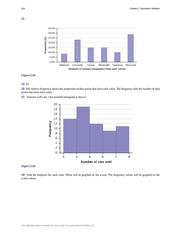 Introductory Statistics - New Page