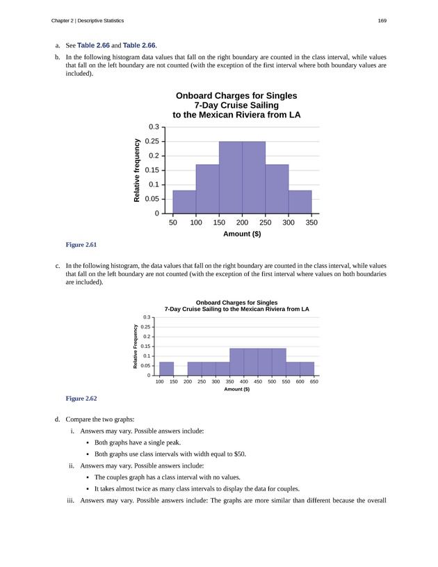 Introductory Statistics - New Page