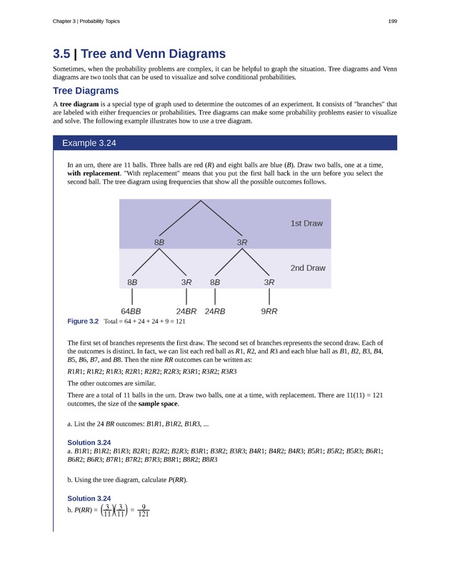 Introductory Statistics - New Page