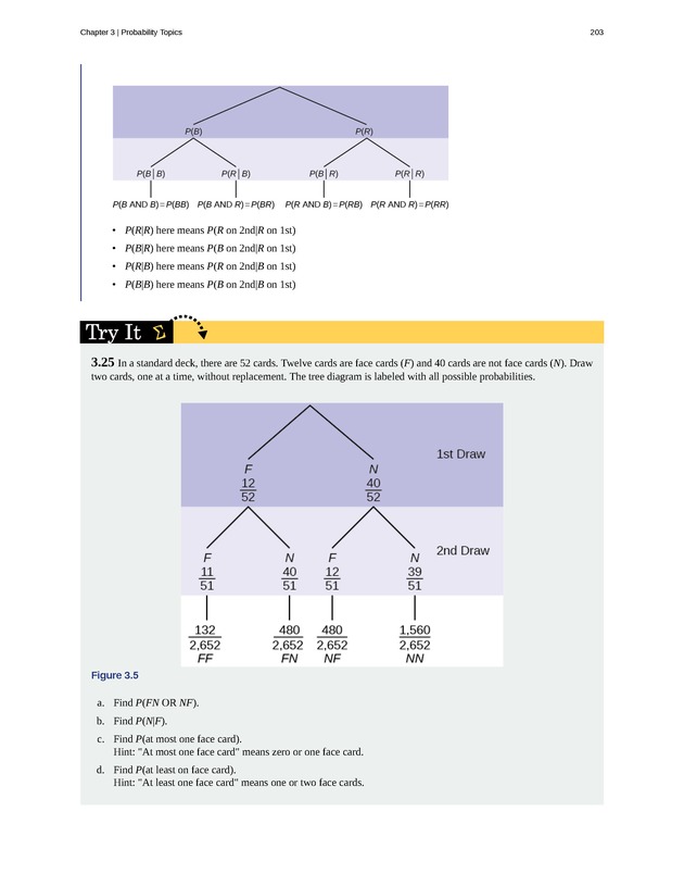 Introductory Statistics - New Page