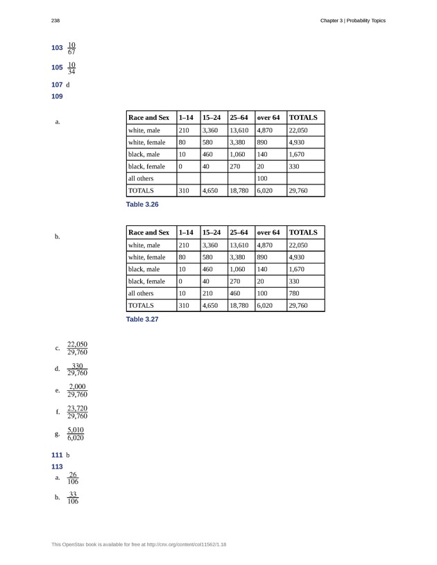 Introductory Statistics - New Page