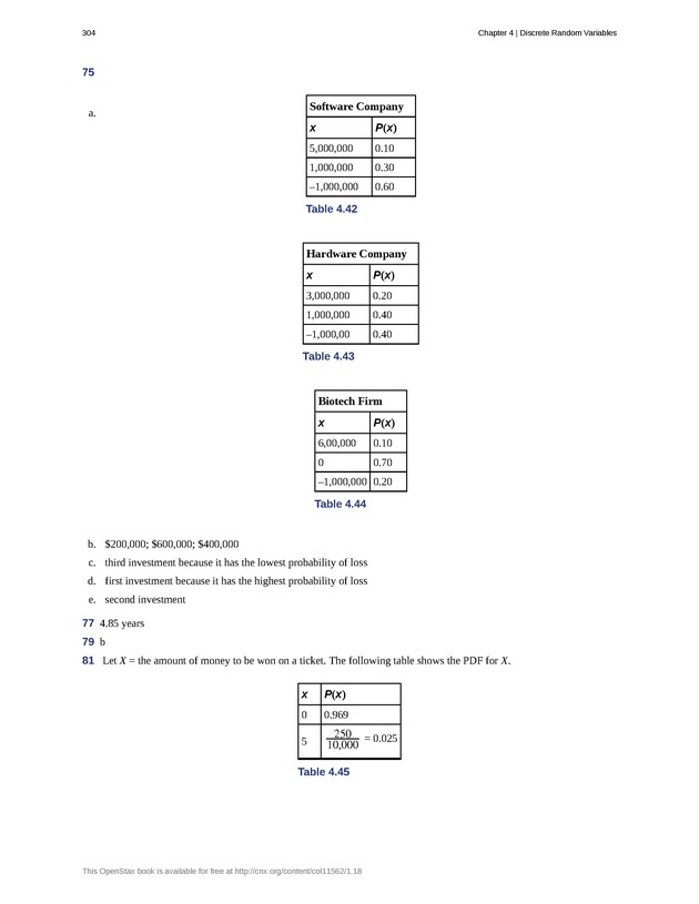 Introductory Statistics - New Page