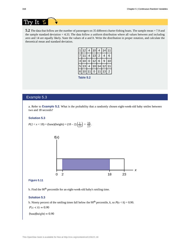 Introductory Statistics - New Page