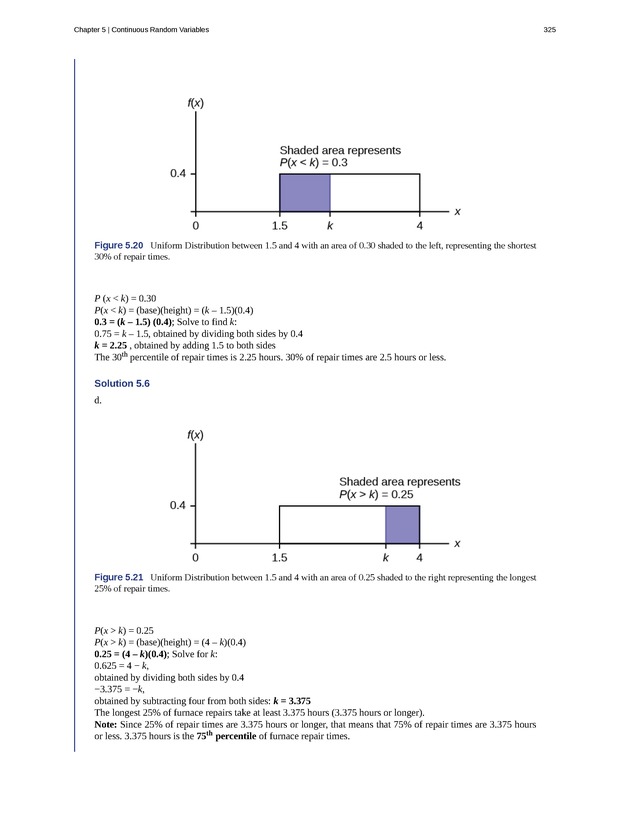 Introductory Statistics - New Page
