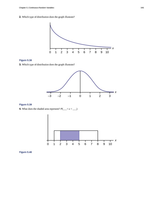 Introductory Statistics - New Page