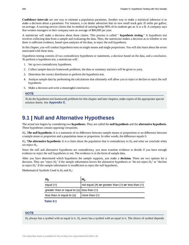 Introductory Statistics - New Page