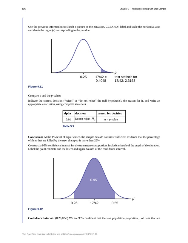 Introductory Statistics - New Page
