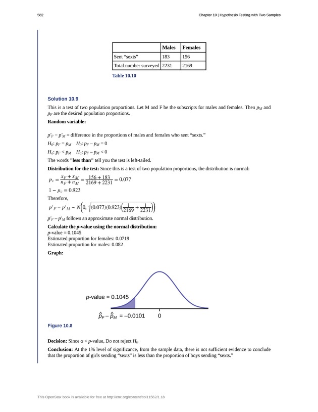 Introductory Statistics - New Page