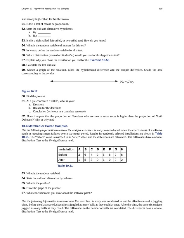 Introductory Statistics - New Page