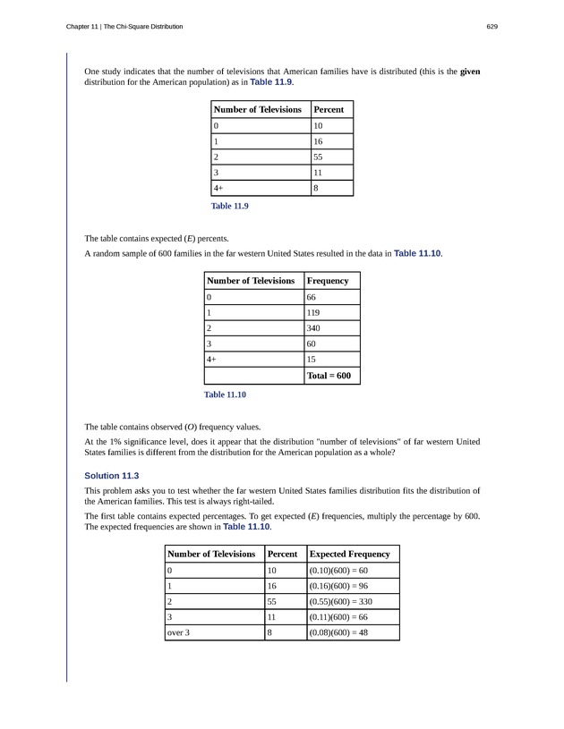 Introductory Statistics - New Page