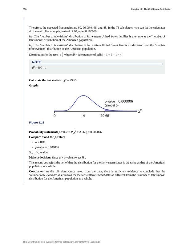 Introductory Statistics - New Page
