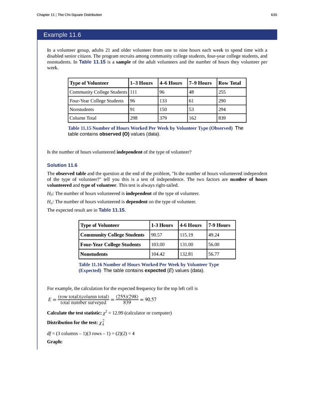 Introductory Statistics - New Page