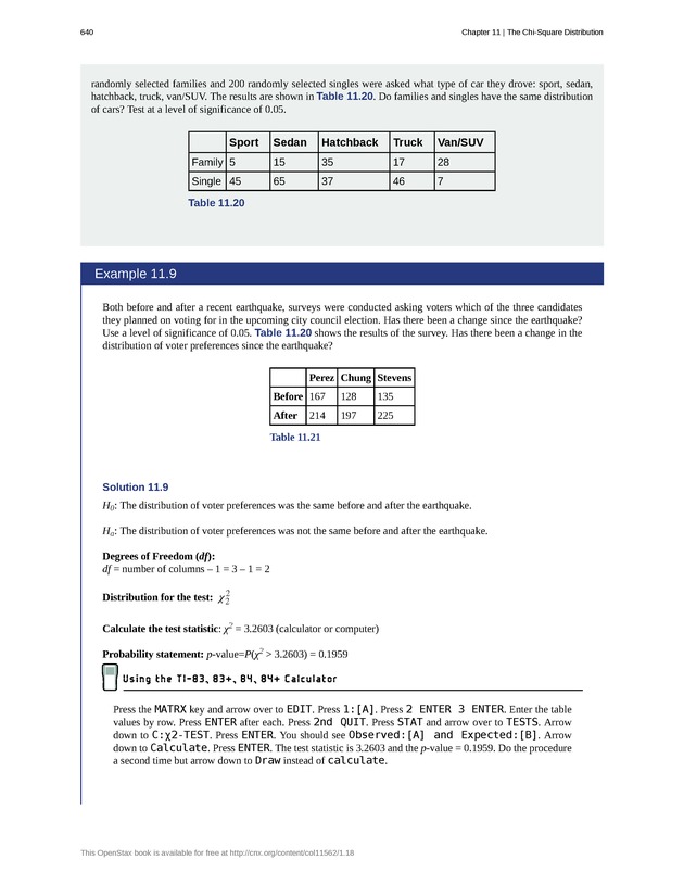 Introductory Statistics - New Page