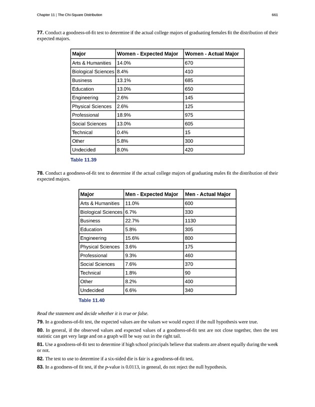 Introductory Statistics - New Page