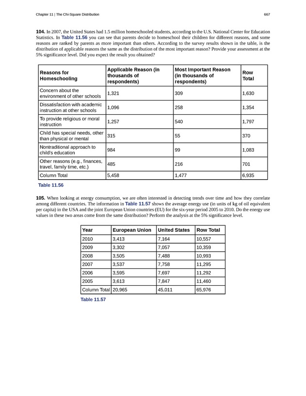 Introductory Statistics - New Page