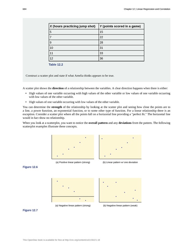 Introductory Statistics - New Page