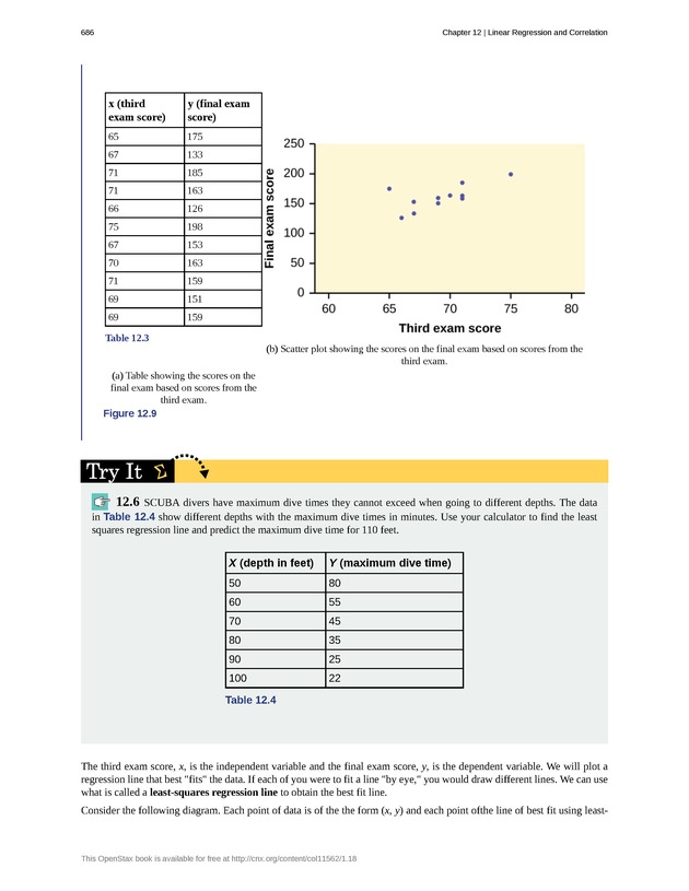 Introductory Statistics - New Page