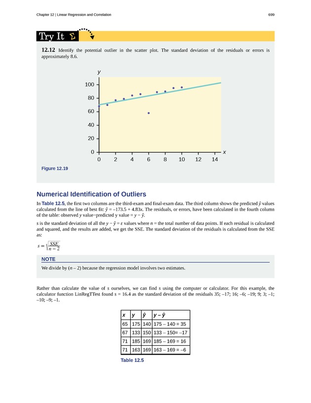 Introductory Statistics - New Page