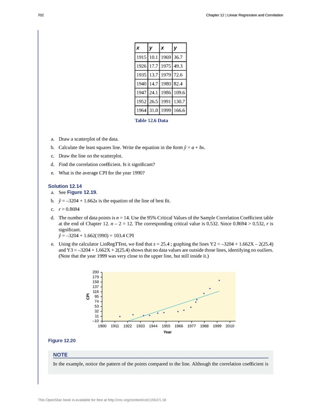 Introductory Statistics - New Page