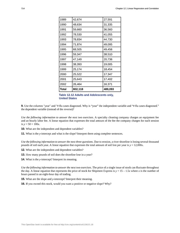 Introductory Statistics - New Page