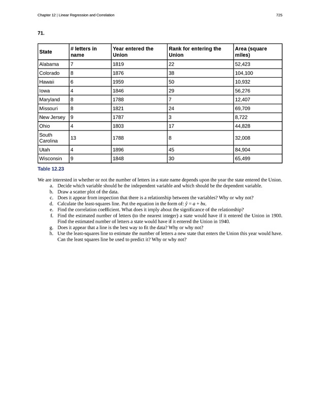 Introductory Statistics - New Page