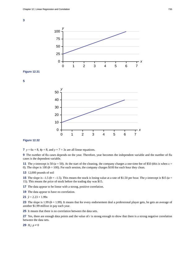 Introductory Statistics - New Page