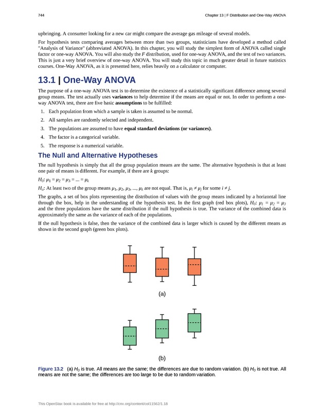 Introductory Statistics - New Page