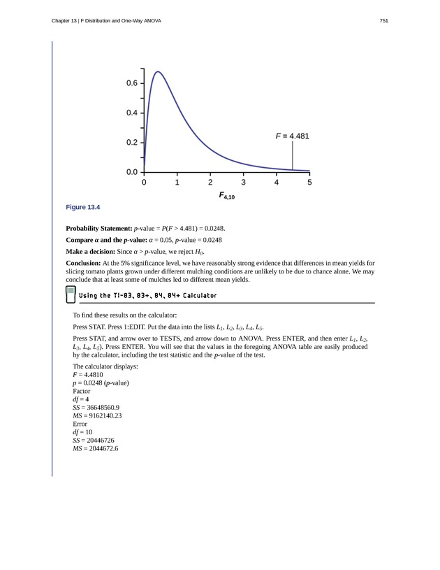 Introductory Statistics - New Page