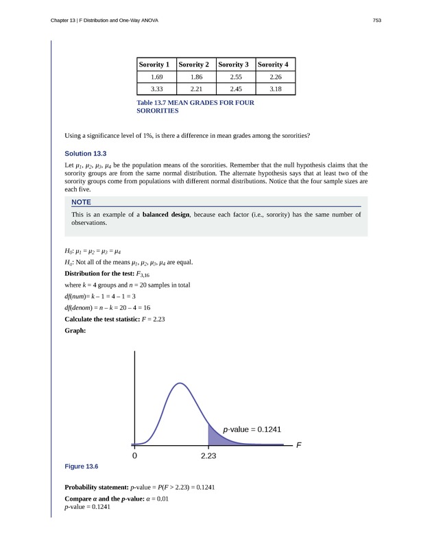 Introductory Statistics - New Page