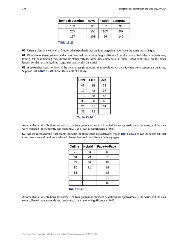 Introductory Statistics - New Page