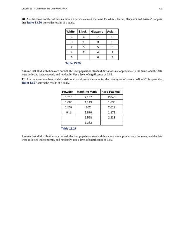 Introductory Statistics - New Page