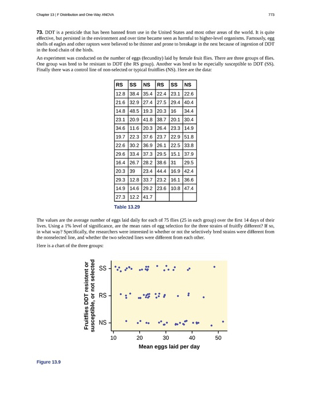 Introductory Statistics - New Page