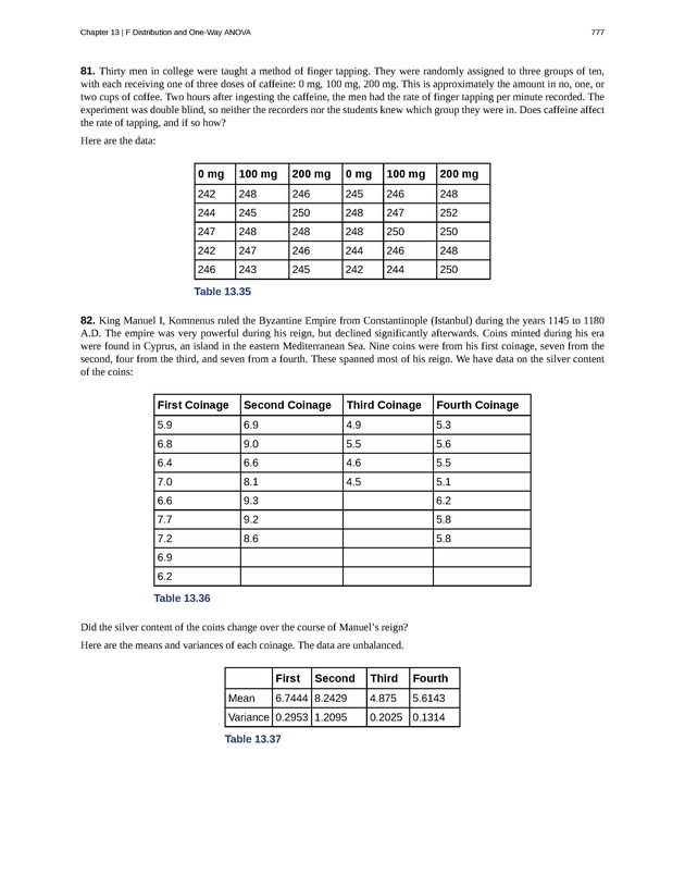 Introductory Statistics - New Page