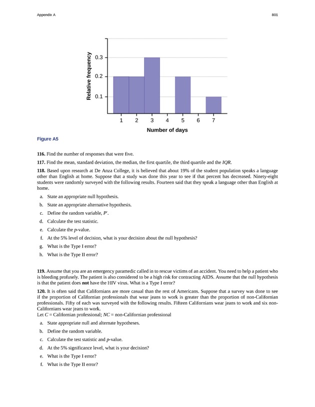Introductory Statistics - New Page