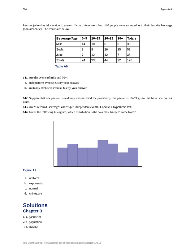 Introductory Statistics - New Page