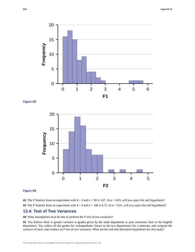 Introductory Statistics - New Page