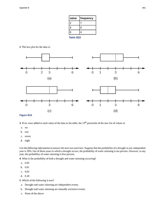 Introductory Statistics - New Page