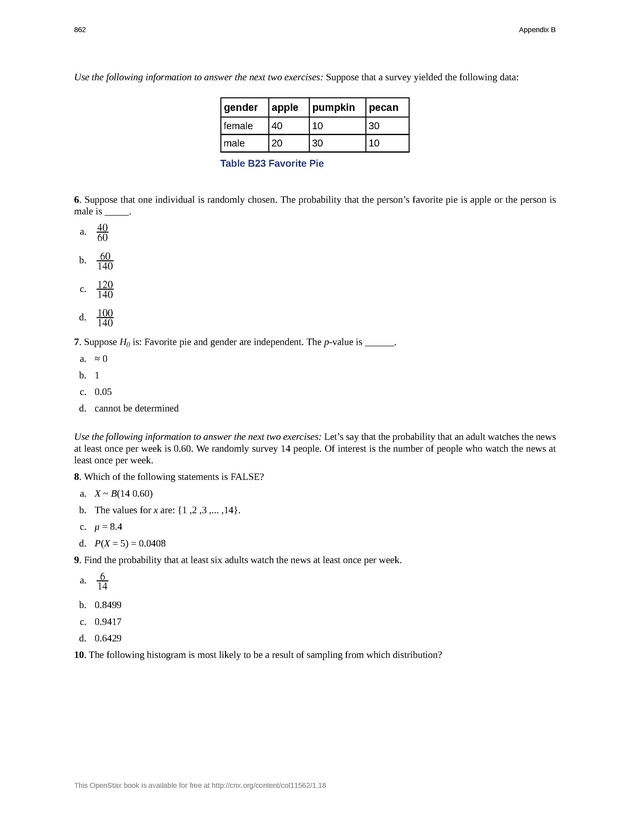 Introductory Statistics - New Page