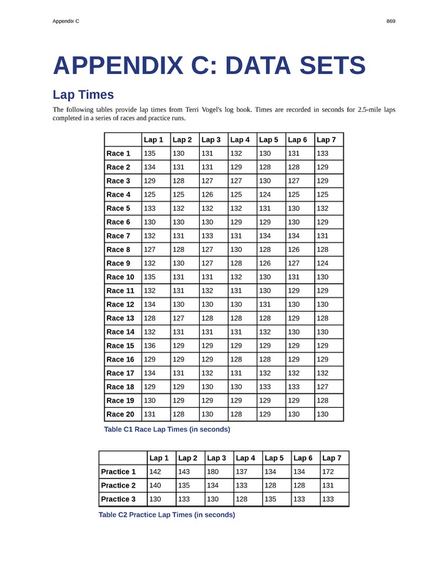 Introductory Statistics - New Page