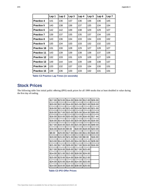 Introductory Statistics - New Page