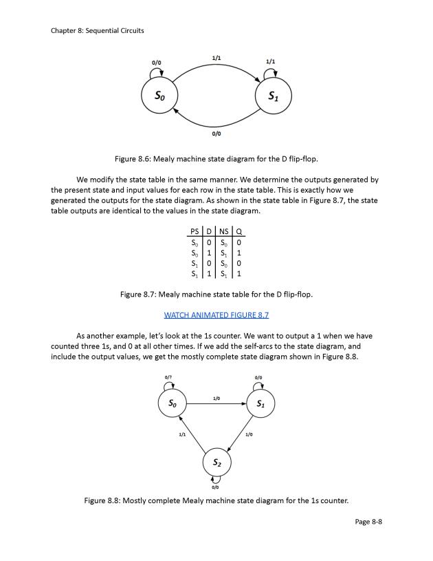 An Animated Introduction to Digital Logic Design - New Page