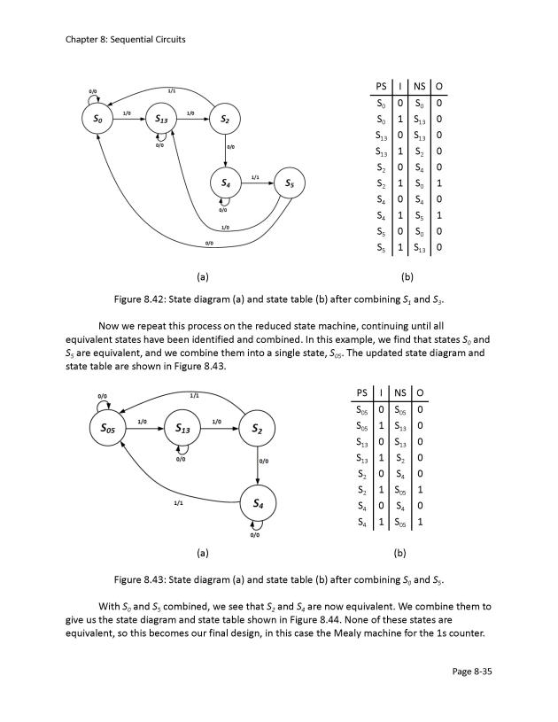 An Animated Introduction to Digital Logic Design - New Page